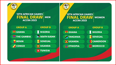 Flying Eagles, Falconets Get Opponents At African Games Football Events -